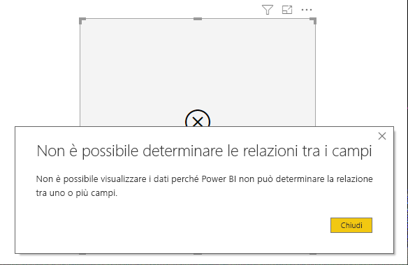 Screenshot di una finestra di dialogo di errore in cui si specifica che non è possibile determinare le relazioni tra i campi.