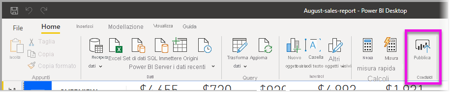 Screenshot della barra multifunzione Home di Power BI, con l'opzione Pubblica in evidenza.