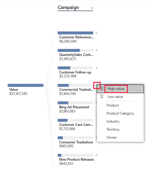 Screenshot che mostra il menu di scelta rapida per Commercial Tradeshow espanso e Alto valore selezionato.