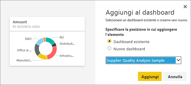 Screenshot della finestra di dialogo Aggiungi al dashboard.