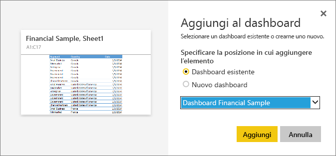 Screenshot che mostra la finestra di dialogo Aggiungi al dashboard.