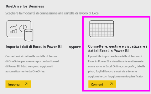 Screenshot dell'area di lavoro personale, con l'opzione Carica e OneDrive for Business.