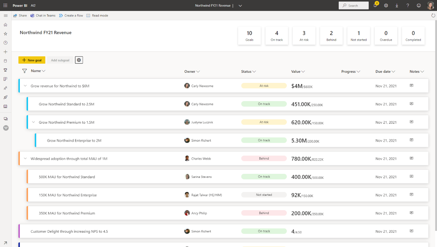 Screenshot di Access power automate selezionando il pulsante Crea un flusso nella barra multifunzione.