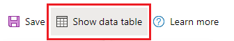 Screenshot che mostra il pulsante Mostra tabella dati.
