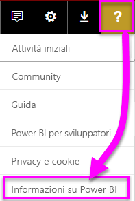 Informazioni sull'area del tenant di Power BI