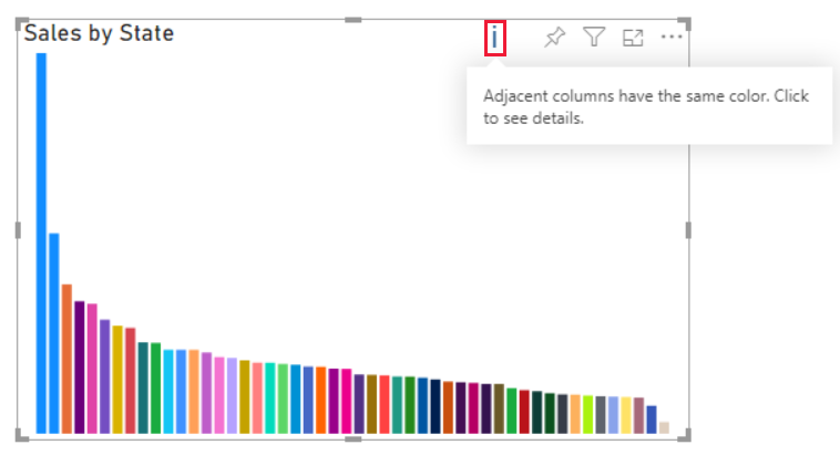 Screenshot che mostra un'icona di avviso in un oggetto visivo di Power BI.