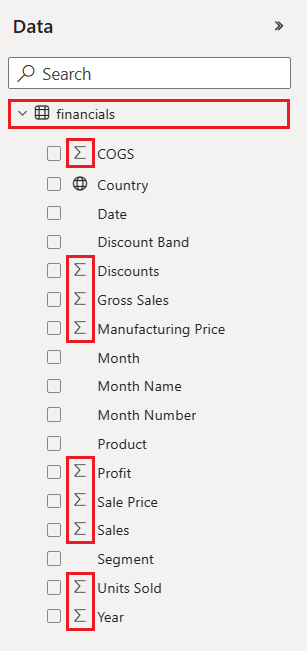 Screenshot che mostra gli elementi nel riquadro Dati con un simbolo sigma per indicare che i dati hanno valori numerici.