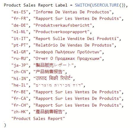 Screenshot che mostra la tabella Report vendite prodotto derivato da un comando SWITCH in un'espressione DAX.