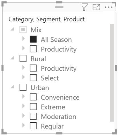 Filtro dei dati gerarchico in Power BI Desktop per Server di report di Power BI.