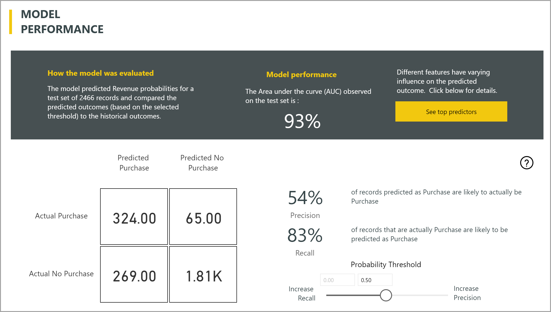 Screenshot dell'anteprima del report di accuratezza nel report del modello.