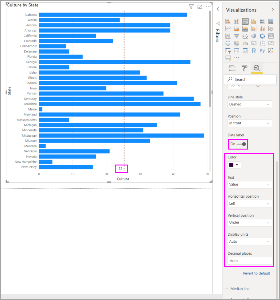 Screenshot delle opzioni dell'etichetta dati nel riquadro analisi.