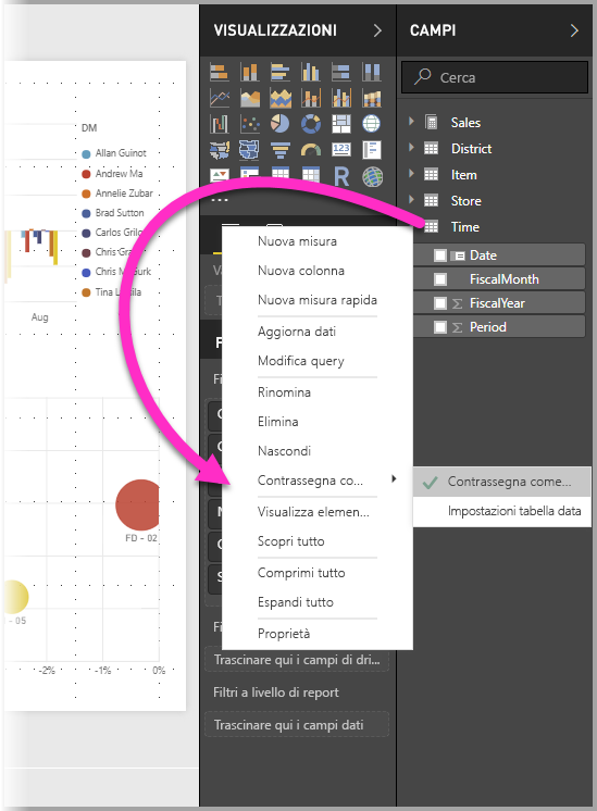 Screenshot di Power BI Desktop che mostra le opzioni di filtro Contrassegna come tabella data nel riquadro Campi.