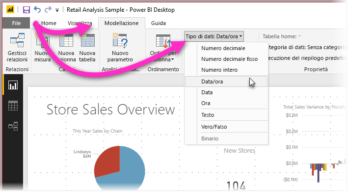 Screenshot di Power BI Desktop che mostra la scheda Modellazione con il filtro Tipo di dati selezionato.