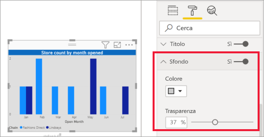 Screenshot dell'istogramma a colonne raggruppate con il colore di sfondo aggiornato.