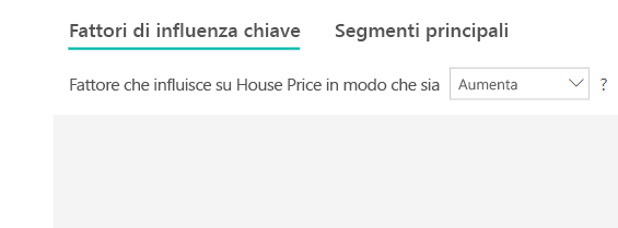 Screenshot delle opzioni a discesa per scegliere fattori di influenza.