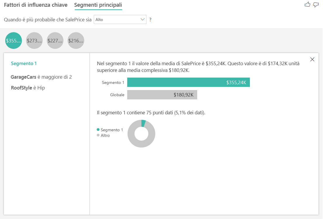 Screenshot che illustra i segmenti principali per i prezzi delle case.