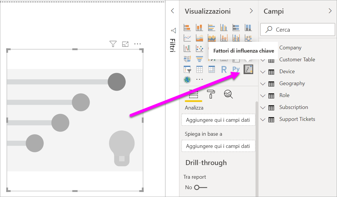 Screenshot dell'icona Fattori di influenza chiave nel riquadro Visualizzazioni.