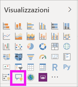 Screenshot che mostra come selezionare l'oggetto visivo Q&A nel riquadro Visualizzazioni > Compila oggetto visivo in Power BI.