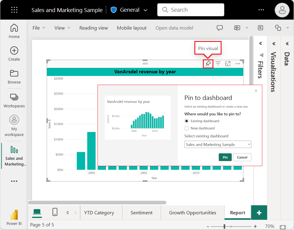 Screenshot che mostra come aggiungere l'oggetto visivo standard a un dashboard nel servizio Power BI.