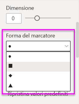 Screenshot dell'elenco a discesa Shape Type che mostra le opzioni di forma degli indicatori in un grafico di Power BI.