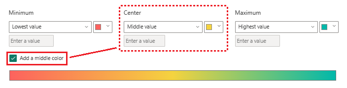 Screenshot che mostra la finestra di dialogo Colore di sfondo con l'opzione Al centro o Valore intermedio disponibile per la configurazione.