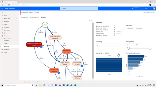 Process Advisor con alcuni suggerimenti per l'automazione.