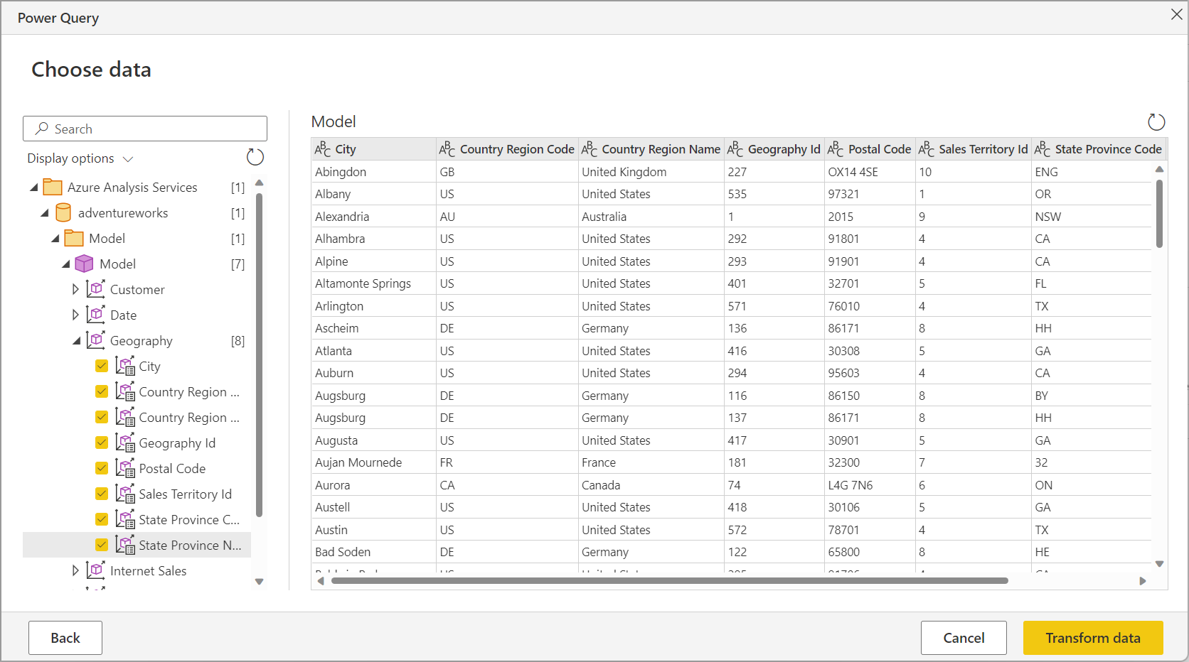 Strumento di navigazione online di Power Query che mostra i dati dei dipendenti delle risorse umane.