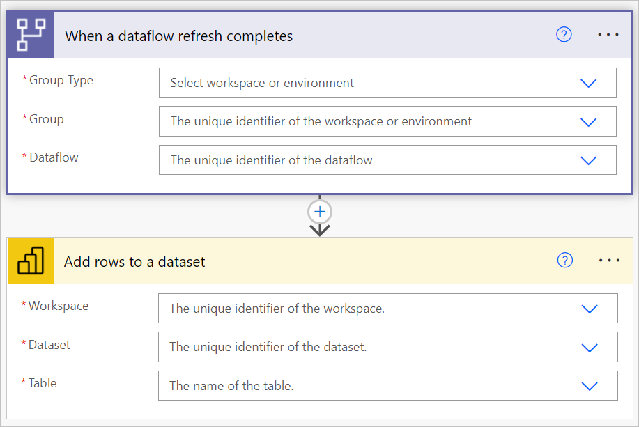 Esempio di modello di Power BI.