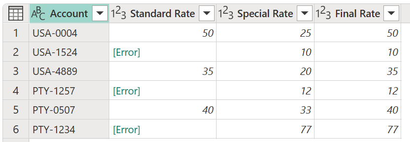 Screenshot della tabella con gli errori di frequenza standard sostituiti dalla tariffa speciale nella colonna Frequenza finale.