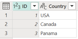 Screenshot della tabella Country di esempio per left outer join.