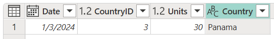 Screenshot della tabella finale di join esterno destro con le colonne di intestazione di Date, CountryID, Units e Country e una singola riga con dati per Panama.