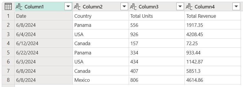 Screenshot della tabella di esempio con le intestazioni di colonna nella prima riga, quindi sette righe di dati.