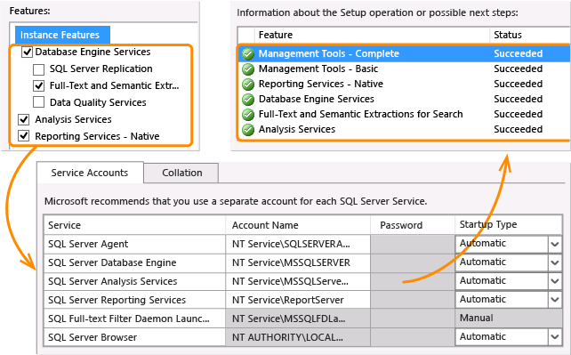 SQL server for TFS