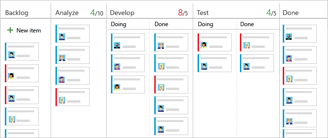 Kanban board, split columns showing stacked items