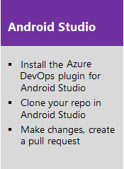 Android Studio