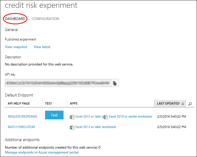 Dashboard del servizio Web