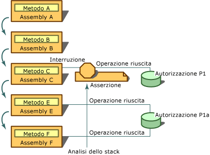 91wteedy.assert(it-it,VS.100).gif