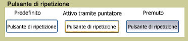 Stati dei pulsanti di ripetizione