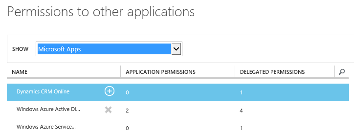 Impostare autorizzazioni per l'applicazione CRM Online