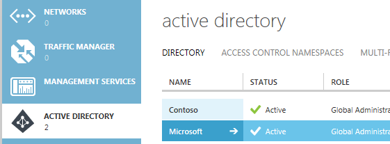 Elenco delle voci di Active Directory disponibili