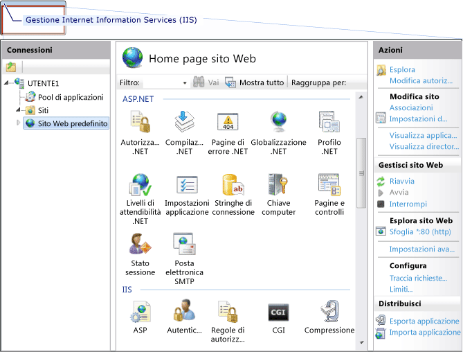 Gestione IIS