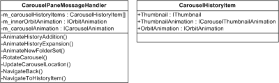 Ff934859.09abfa14-eca1-4d2a-8997-78af75592c5e-thumb(en-us,MSDN.10).png