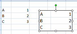 DocumentFormat.OpenXml.Vml.Spreadsheet.CameraObjec