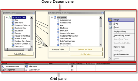 Progettazione query DMX di Analysis Services in visualizzazione Progettazione