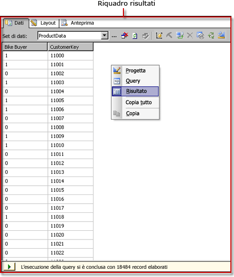 Progettazione query DMX di Analysis Services, visualizzazione risultati