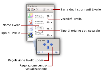 Area del livello mappa