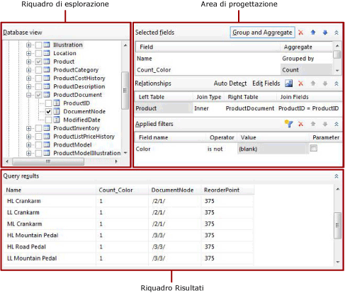 Progettazione con interfaccia grafica per le query