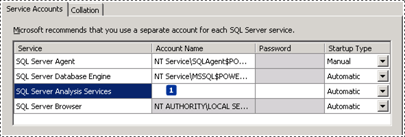 Configurazione del server SSAS