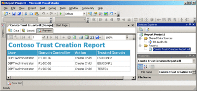 Figura 8 Report ACS di esempio