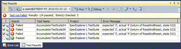 Test Case Run for the Static Model Solution